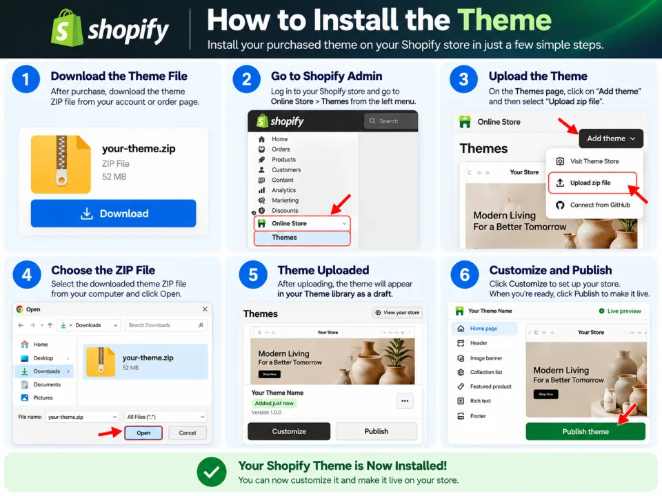 Shopify Theme Installation Guide