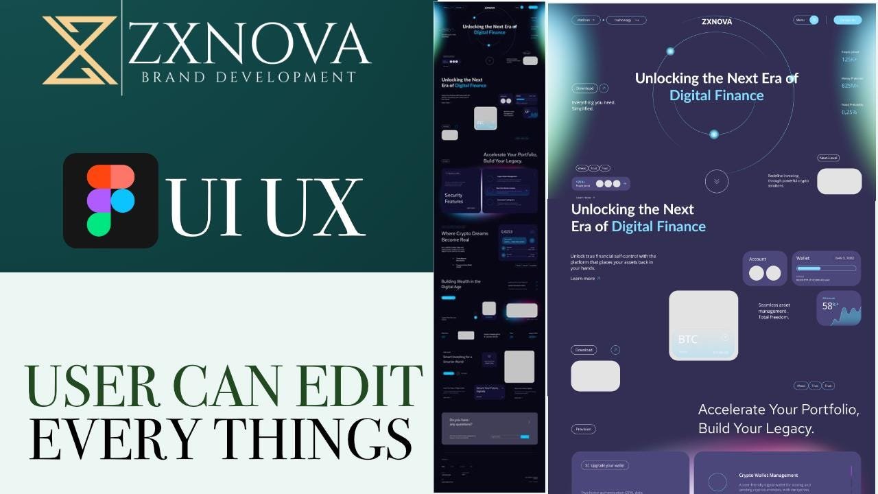 Cryptocurrency Website UI/UX Figma Template – Modern, Editable & SEO-Ready Design Kit